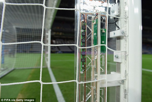 Goal Line Technology is the latest measure taken by FIFA to maintain the game's integrity.
