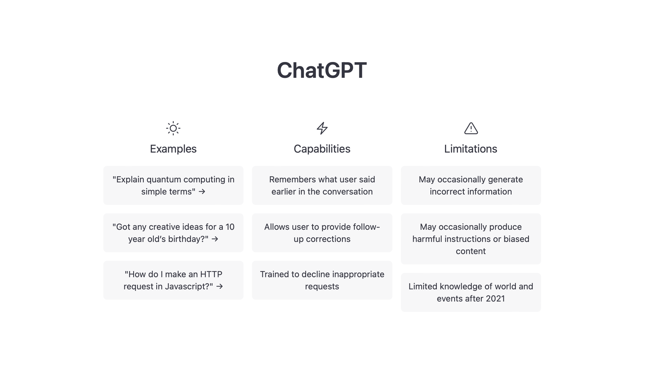 Read more about the article What to know about Chat GPT
